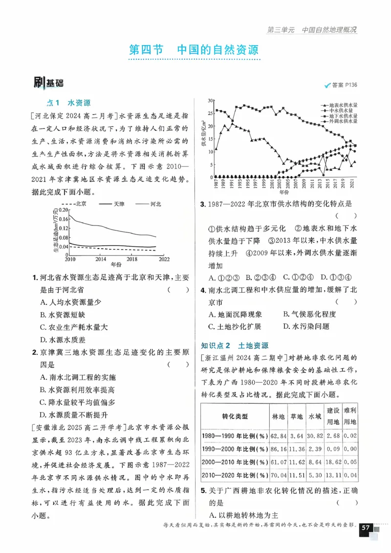 主书地理区域地理_地理_高中必刷题地理区域