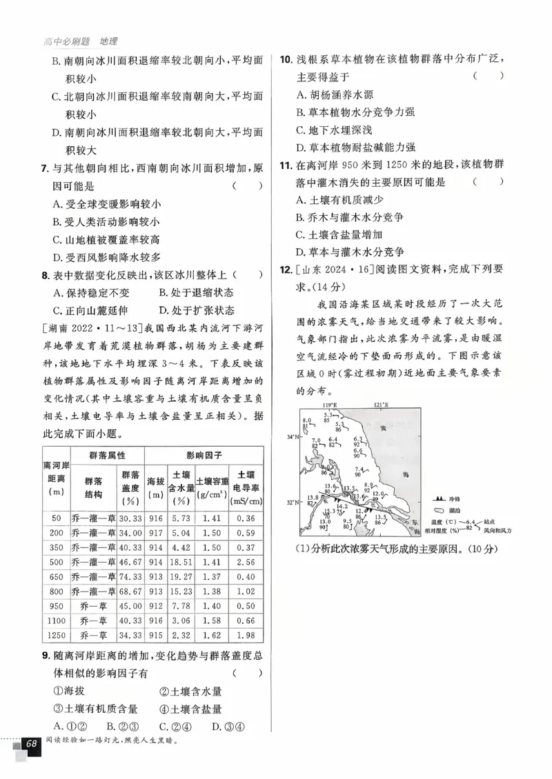 主书地理区域地理_地理_高中必刷题地理区域
