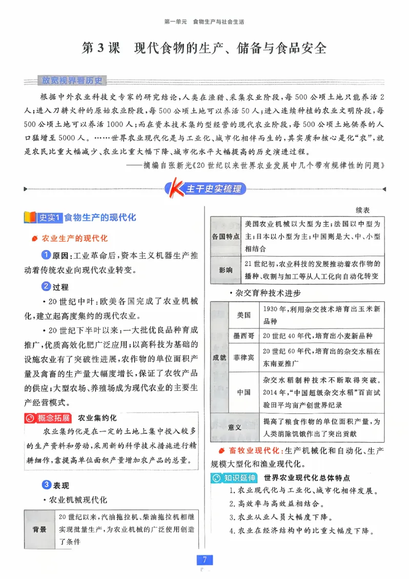 狂k重点历史选修2_历史_2026春高中必刷题历史选修2RJ