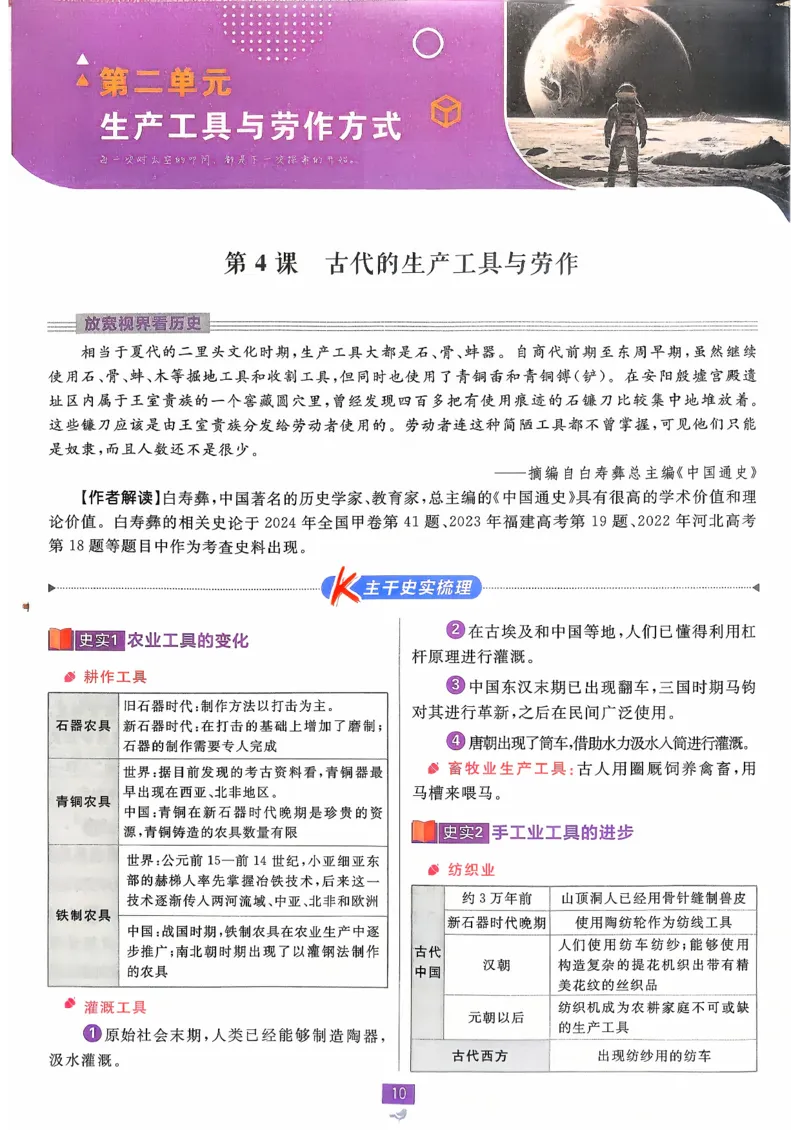 狂k重点历史选修2_历史_2026春高中必刷题历史选修2RJ