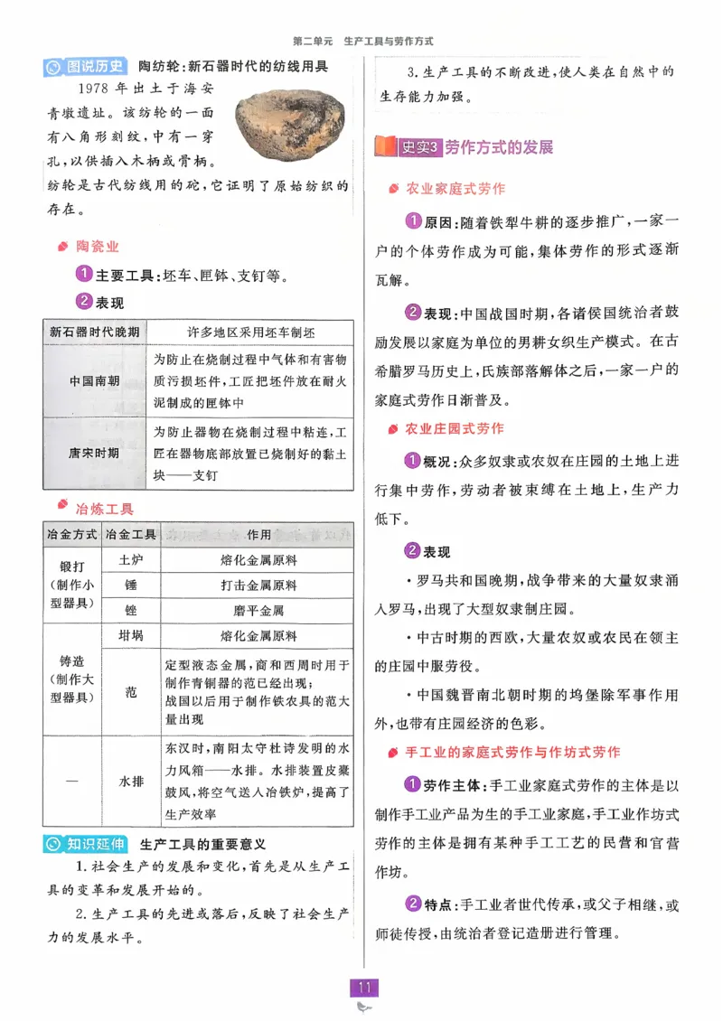 狂k重点历史选修2_历史_2026春高中必刷题历史选修2RJ