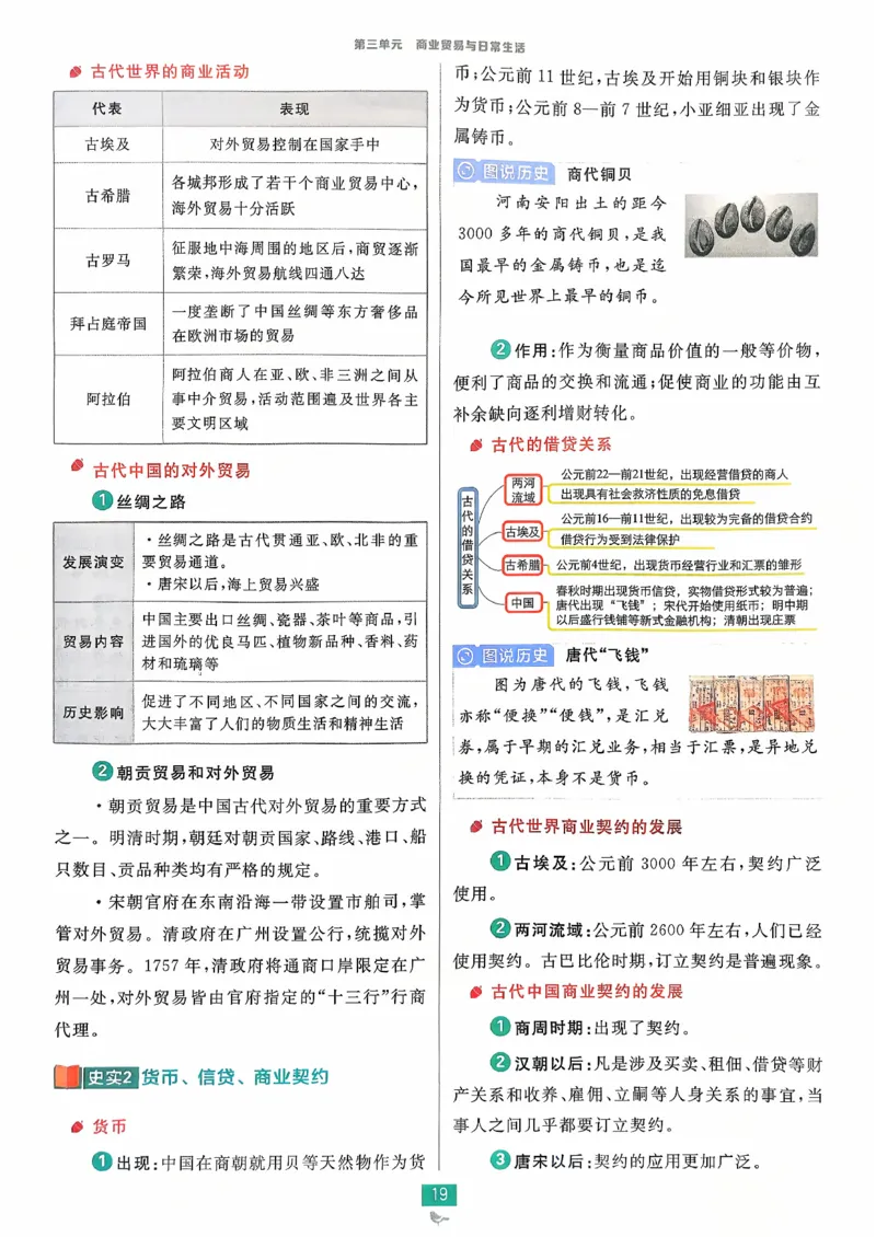 狂k重点历史选修2_历史_2026春高中必刷题历史选修2RJ