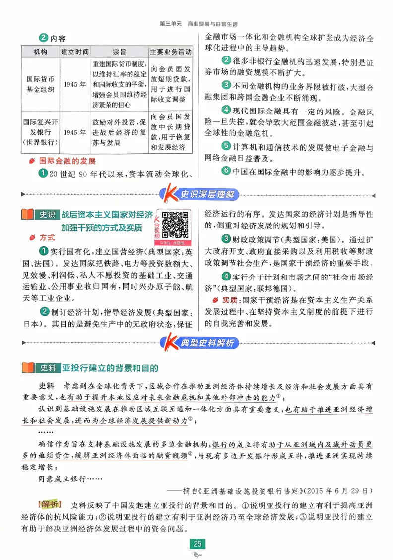 狂k重点历史选修2_历史_2026春高中必刷题历史选修2RJ