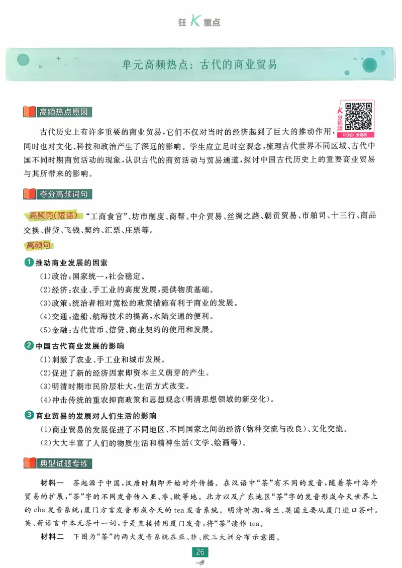 狂k重点历史选修2_历史_2026春高中必刷题历史选修2RJ