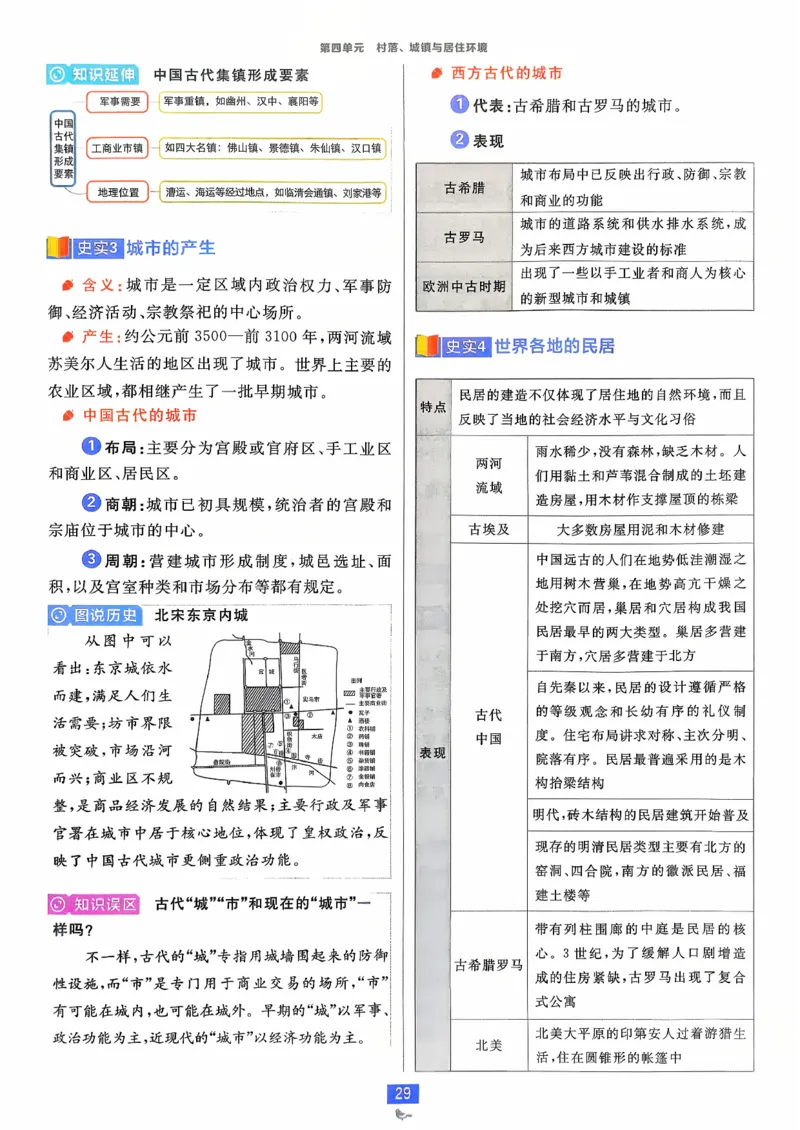 狂k重点历史选修2_历史_2026春高中必刷题历史选修2RJ