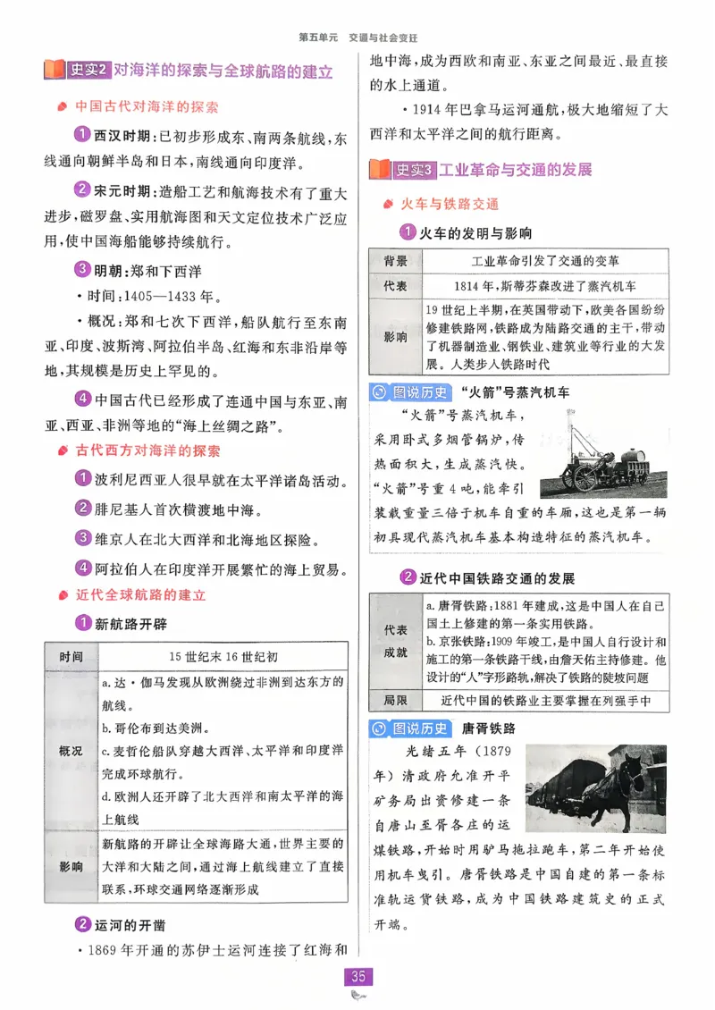 狂k重点历史选修2_历史_2026春高中必刷题历史选修2RJ