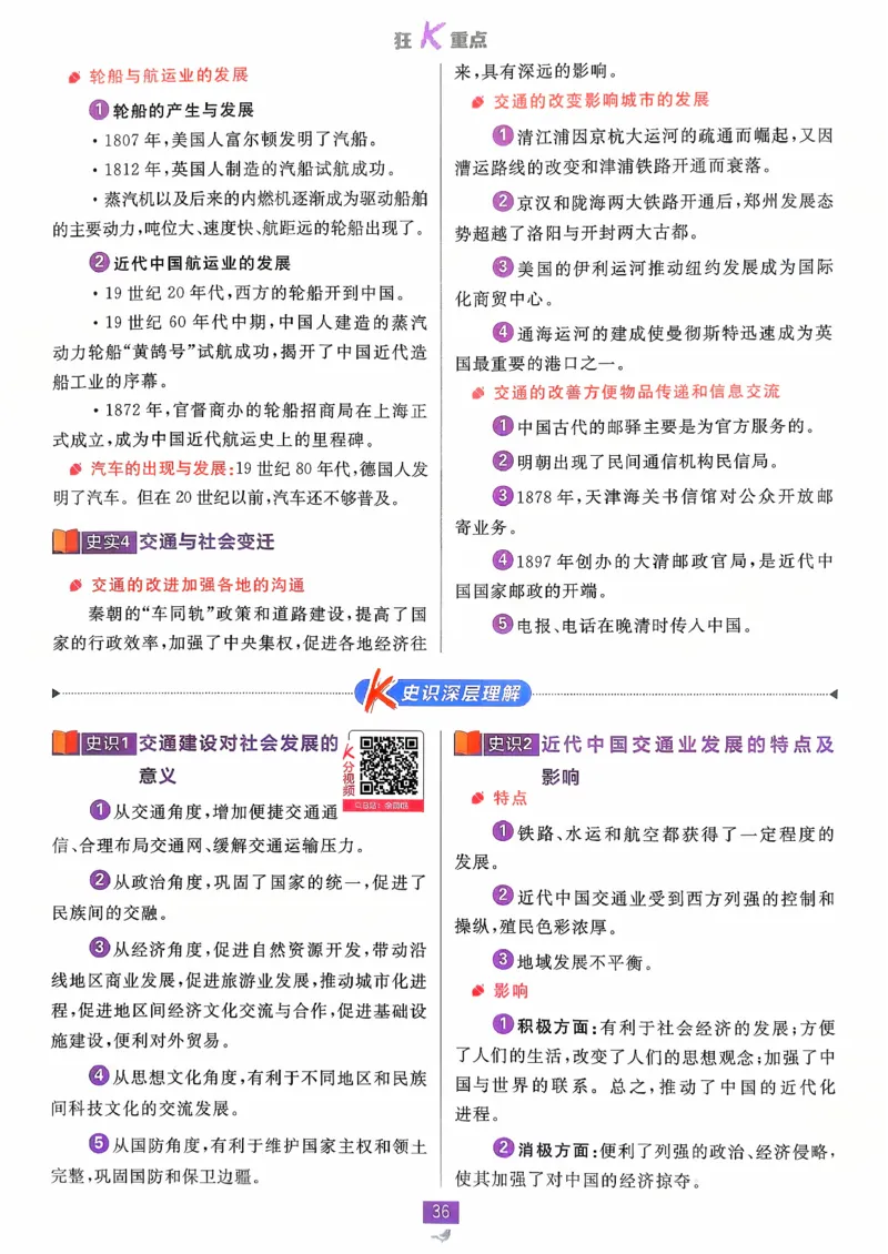 狂k重点历史选修2_历史_2026春高中必刷题历史选修2RJ