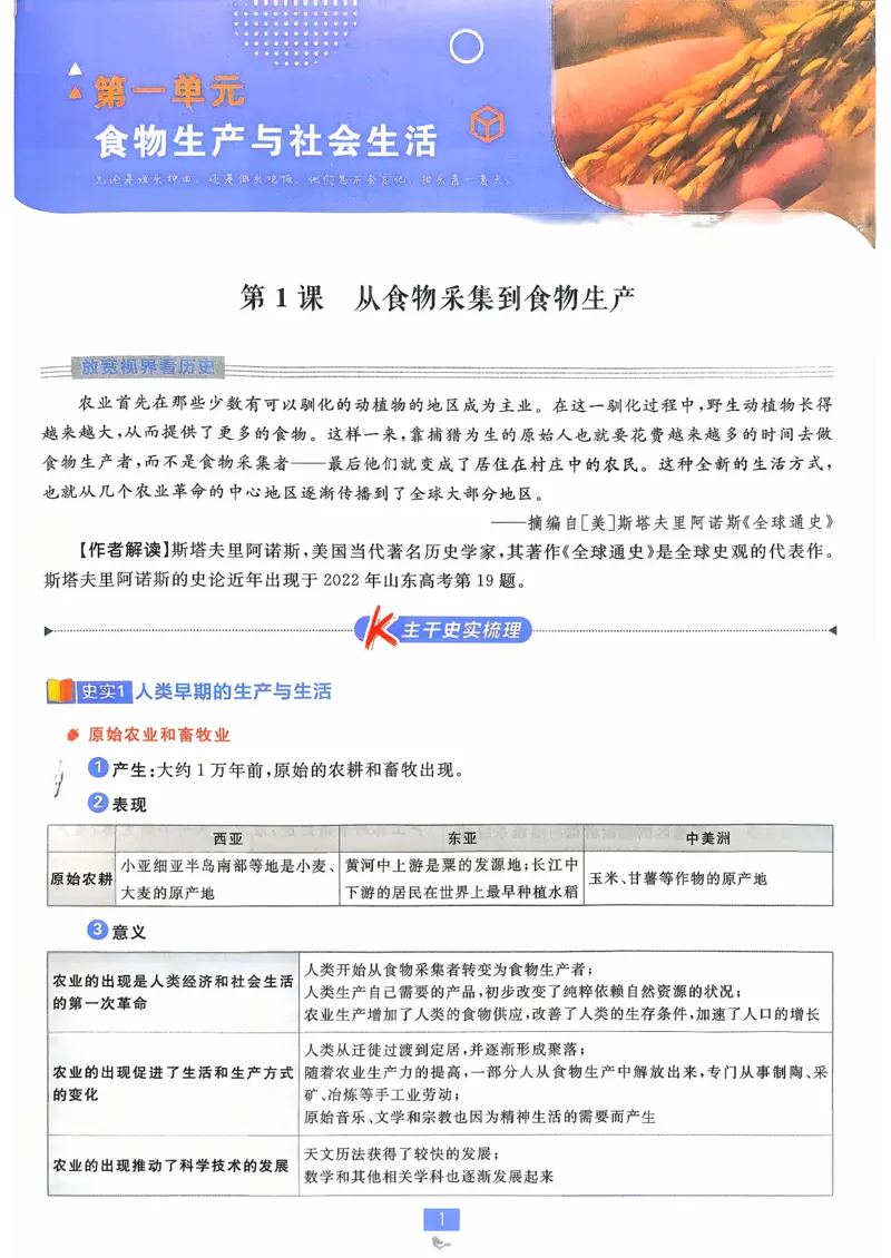 狂k重点历史选修2_历史_2026春高中必刷题历史选修2RJ