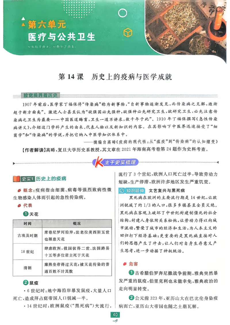 狂k重点历史选修2_历史_2026春高中必刷题历史选修2RJ