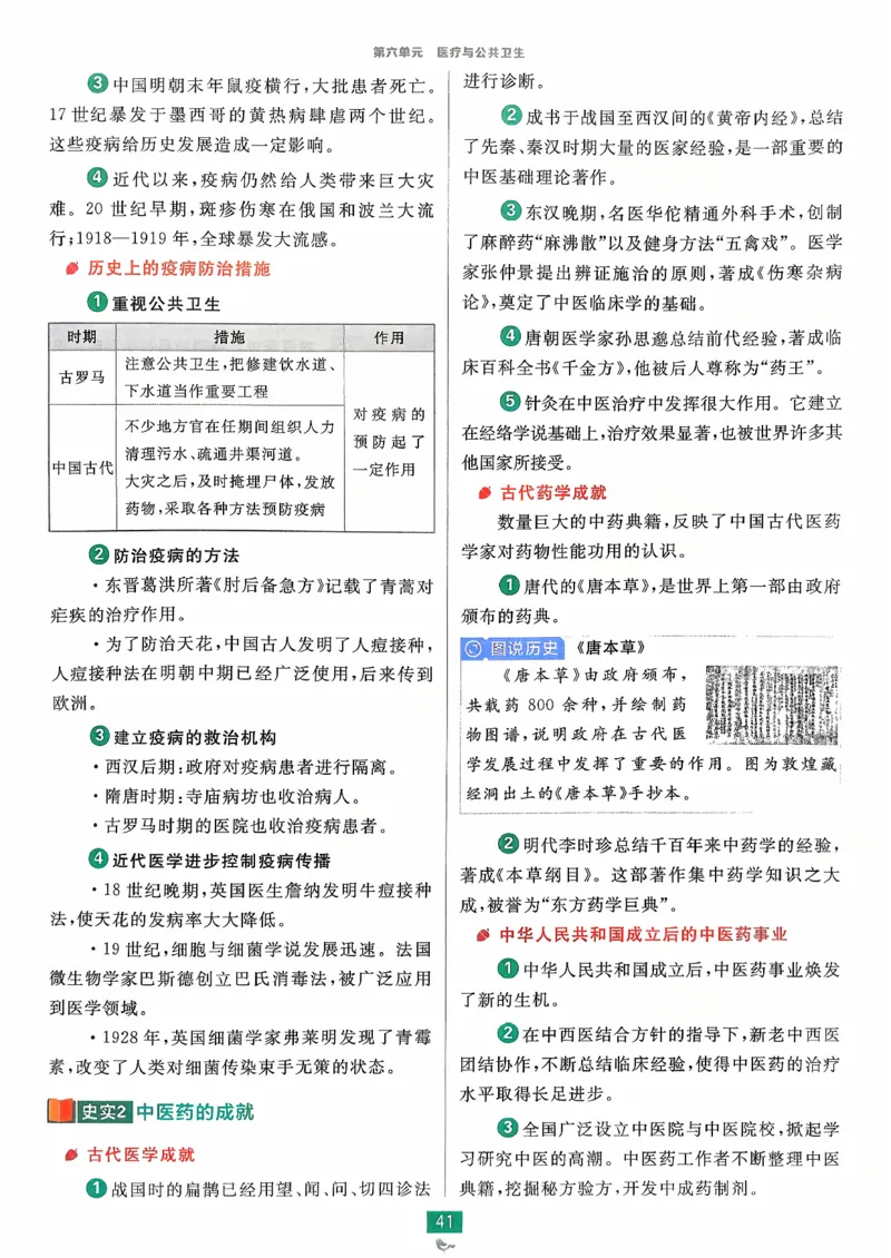 狂k重点历史选修2_历史_2026春高中必刷题历史选修2RJ
