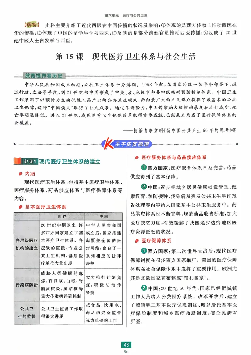 狂k重点历史选修2_历史_2026春高中必刷题历史选修2RJ