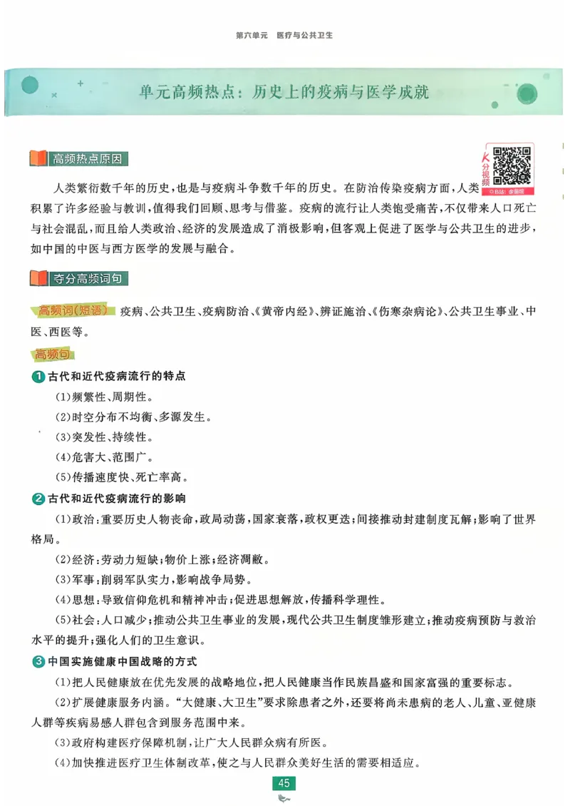 狂k重点历史选修2_历史_2026春高中必刷题历史选修2RJ