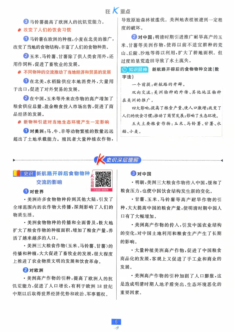 狂k重点历史选修2_历史_2026春高中必刷题历史选修2RJ
