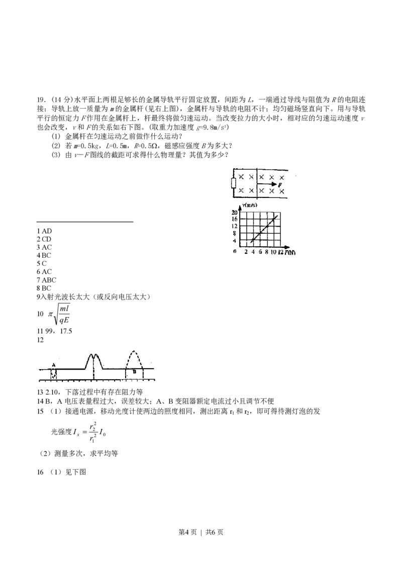 2004年上海高考物理真题及答案_zz20高中真题试卷_物理高考真题试卷_旧1990-2007&middot;高考物理真题_1990-2007&middot;高考物理真题&middot;PDF_上海