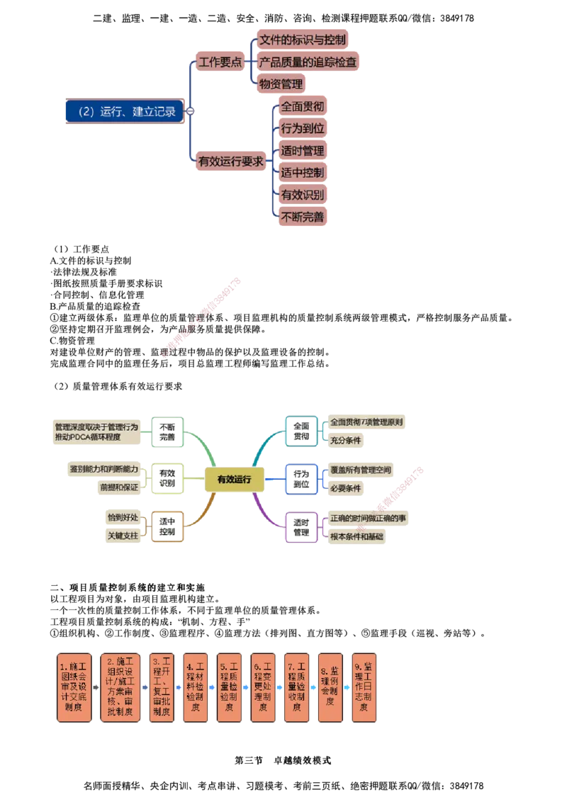 第01讲　ISO质量管理体系及卓越绩效模式_监理工程师_2025监理工程师_2025年监理工程师SVIP_2025年监理土建控制SVIP_04-冲刺串讲✿考点强化✿小灶集训