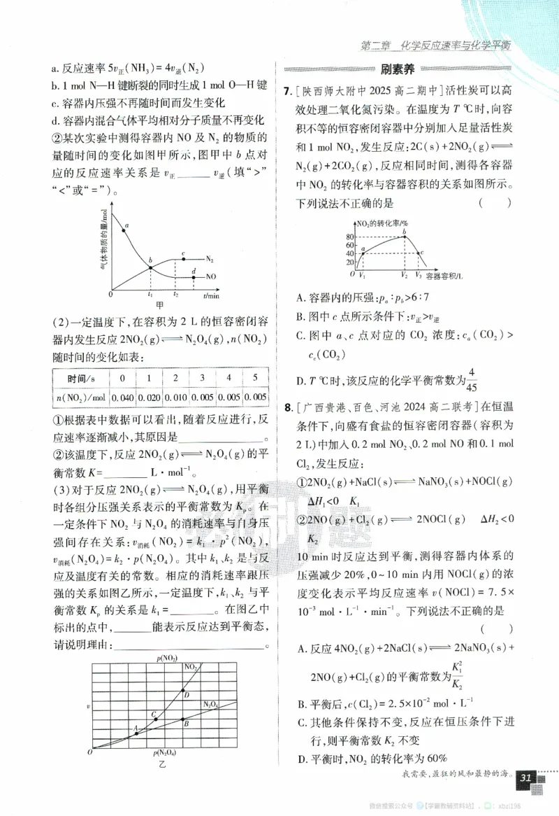 26版化学必刷题题目（选修一）_化学_2026版高中必刷题化学《人教》_2026版高中必刷题化学选修一（人教版）