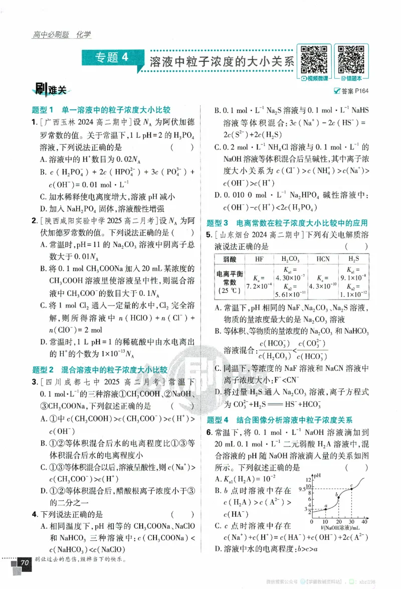 26版化学必刷题题目（选修一）_化学_2026版高中必刷题化学《人教》_2026版高中必刷题化学选修一（人教版）