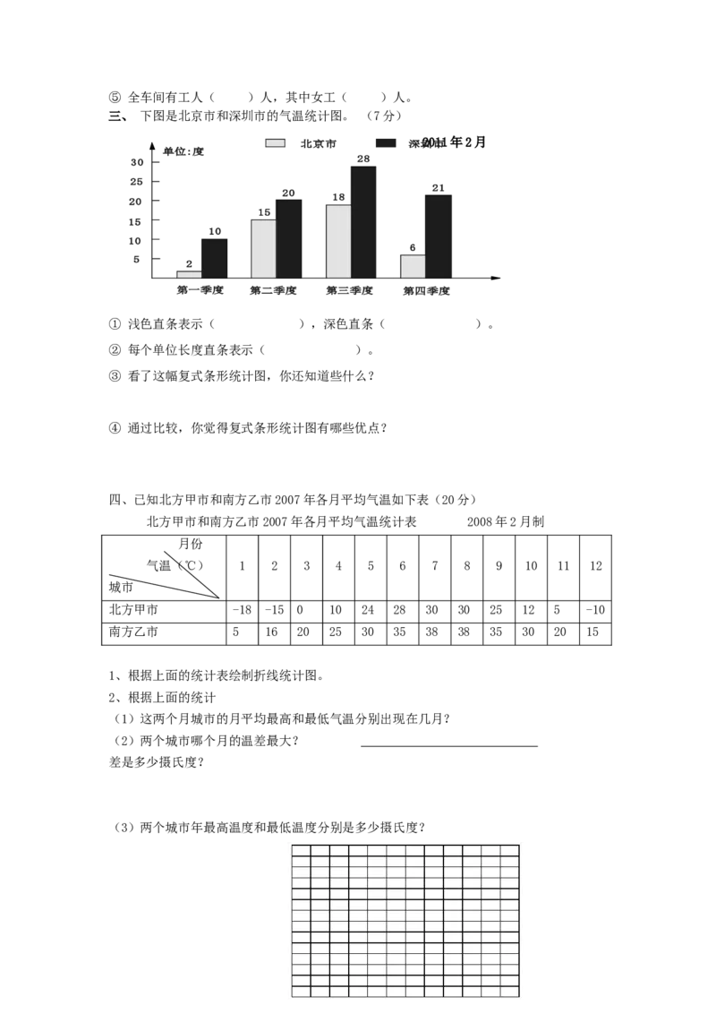 第六单元测试卷（1）_小学1-6年级全部试卷_数学_五年级_3-10-4、小学五年级数学下册_3-10-4-2、练习题、作业、试题、试卷_青岛版_单元测试卷