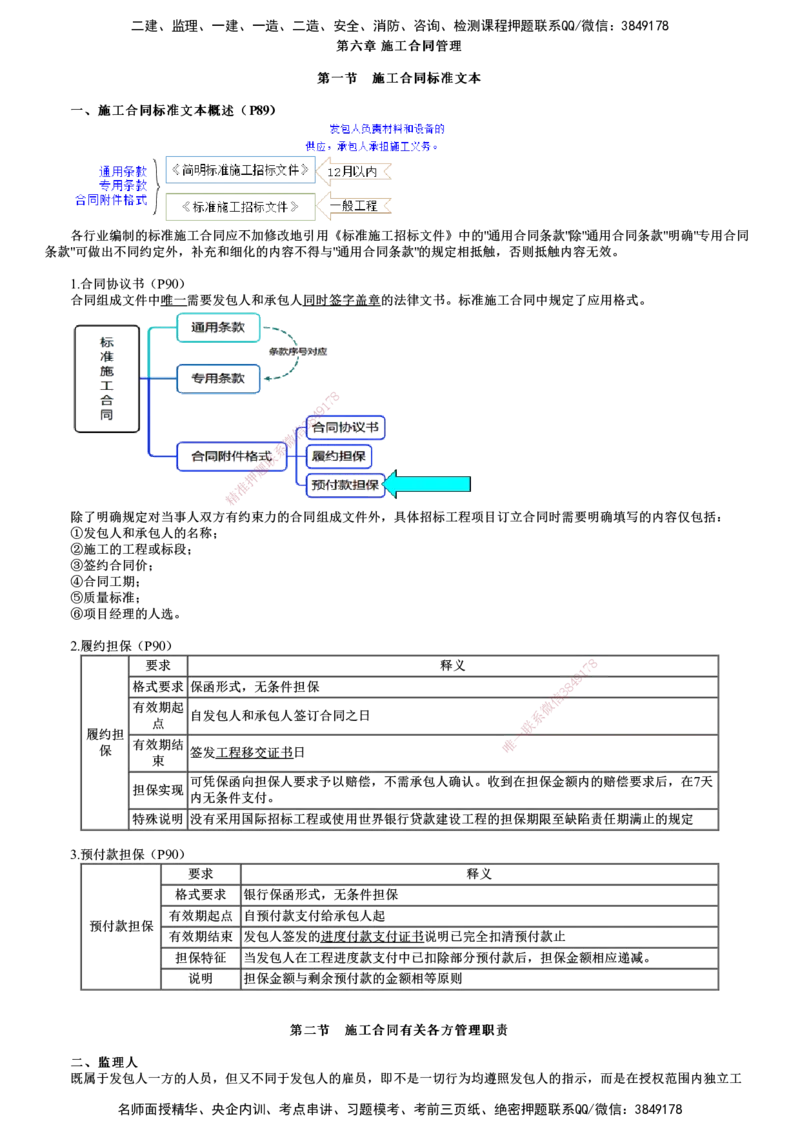 第01讲　施工合同标准文本、有关各方管理职责及订立_监理工程师_2025监理工程师_2025年监理工程师SVIP_2025年监理合同管理SVIP_04-冲刺串讲✿考点强化✿小灶集训