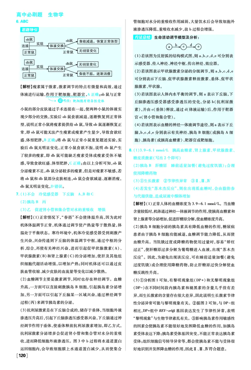 第3章体液调节_生物_2026版高中必刷题生物人教版_2026版高中必刷题生物选修1RJ_2025秋高中必刷题生物学选择性必修1稳态与调节RJ不定项选择题模式_图书答案