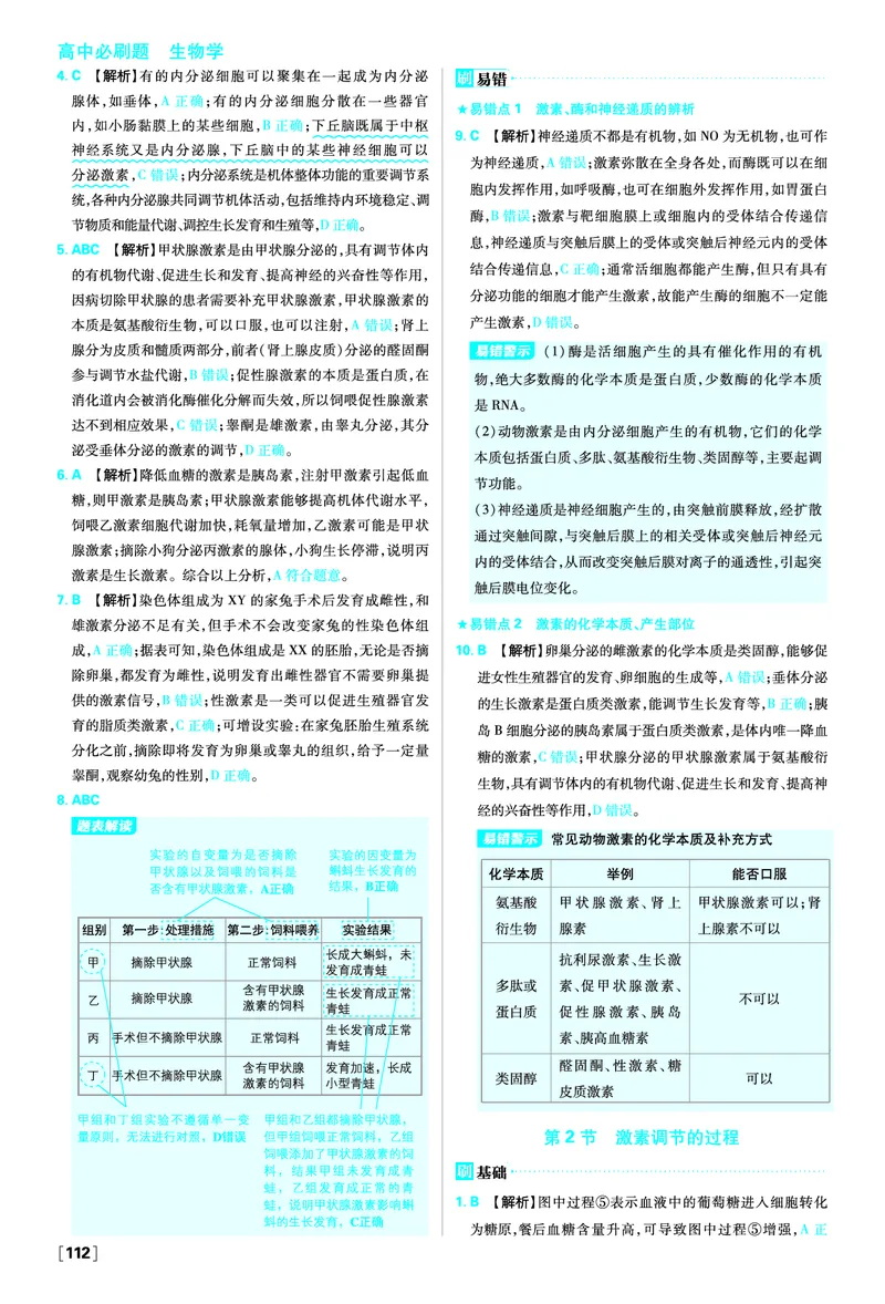 第3章体液调节_生物_2026版高中必刷题生物人教版_2026版高中必刷题生物选修1RJ_2025秋高中必刷题生物学选择性必修1稳态与调节RJ不定项选择题模式_图书答案