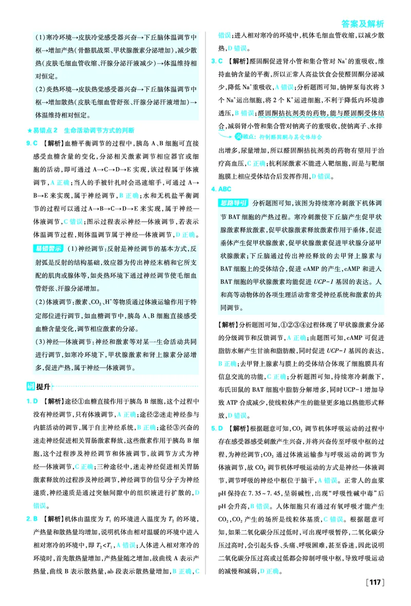 第3章体液调节_生物_2026版高中必刷题生物人教版_2026版高中必刷题生物选修1RJ_2025秋高中必刷题生物学选择性必修1稳态与调节RJ不定项选择题模式_图书答案