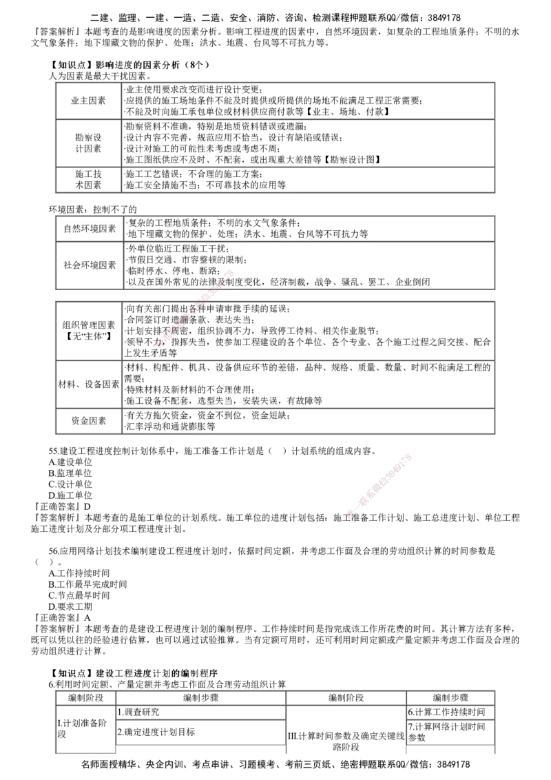 第02讲　2023年试题（二）_监理工程师_2025监理工程师_2025年监理工程师SVIP_2025年监理土建控制SVIP_03-习题精析✿实战特训✿模考通关_21-控制《真题解析班》李娜JG