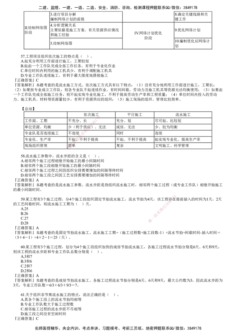 第02讲　2023年试题（二）_监理工程师_2025监理工程师_2025年监理工程师SVIP_2025年监理土建控制SVIP_03-习题精析✿实战特训✿模考通关_21-控制《真题解析班》李娜JG