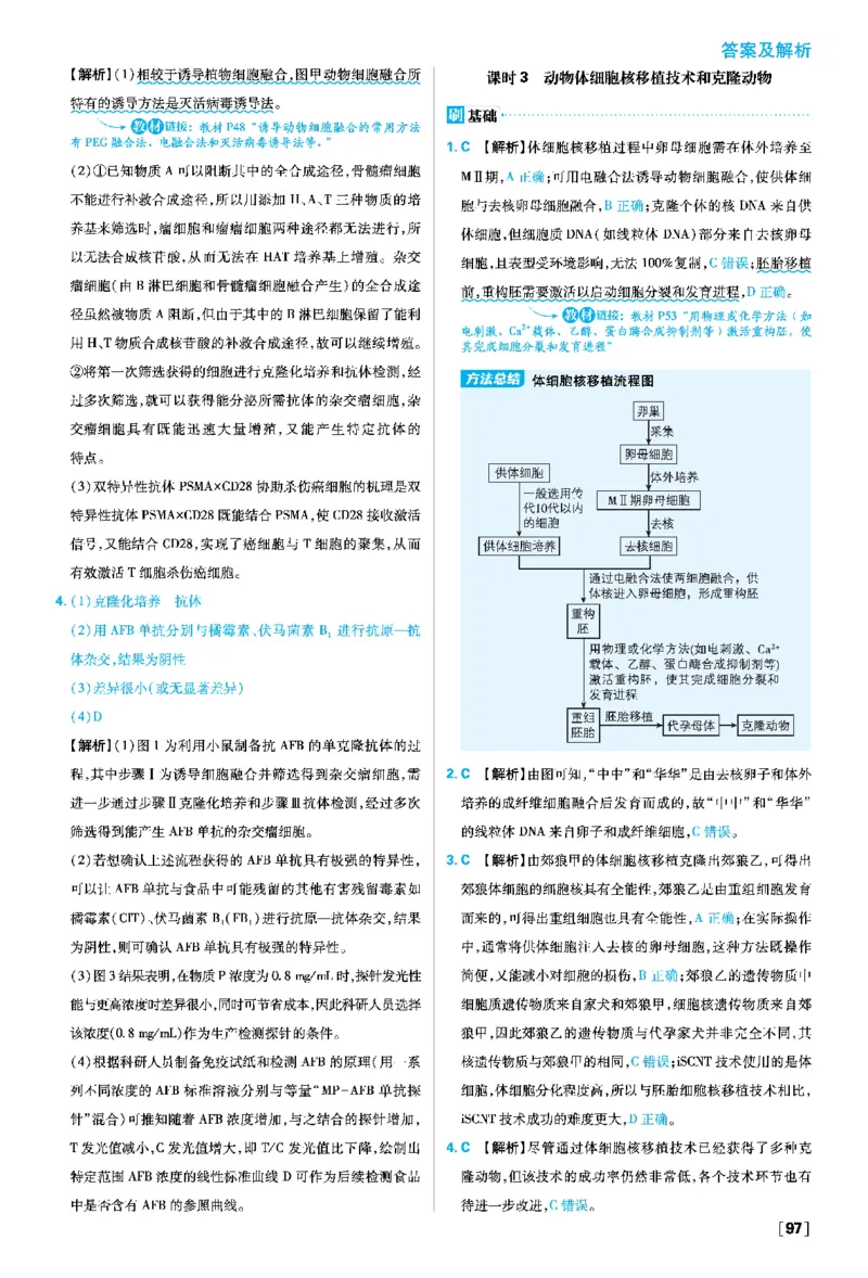 第2章细胞工程_生物_2026版高中必刷题生物人教版_2026春高中必刷题生物选修3RJ_答案生物选修三