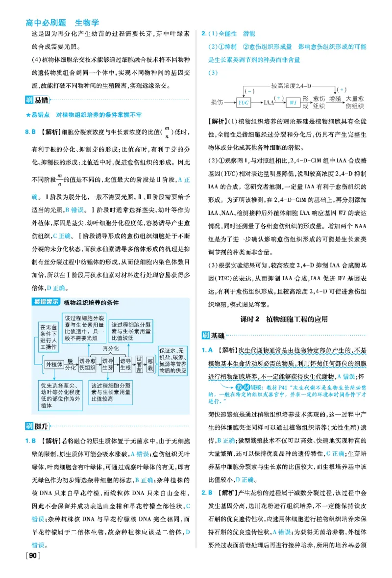 第2章细胞工程_生物_2026版高中必刷题生物人教版_2026春高中必刷题生物选修3RJ_答案生物选修三