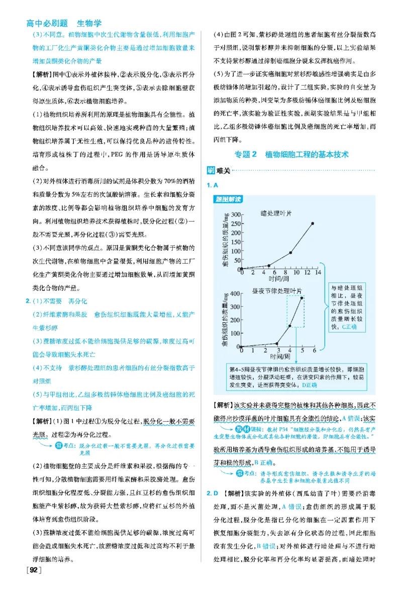 第2章细胞工程_生物_2026版高中必刷题生物人教版_2026春高中必刷题生物选修3RJ_答案生物选修三