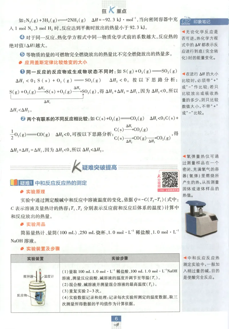 狂K重点_化学_2026版高中必刷题化学《鲁科》_高中必刷题化学选修1LK
