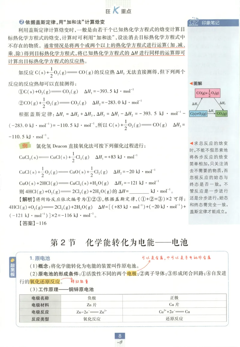 狂K重点_化学_2026版高中必刷题化学《鲁科》_高中必刷题化学选修1LK
