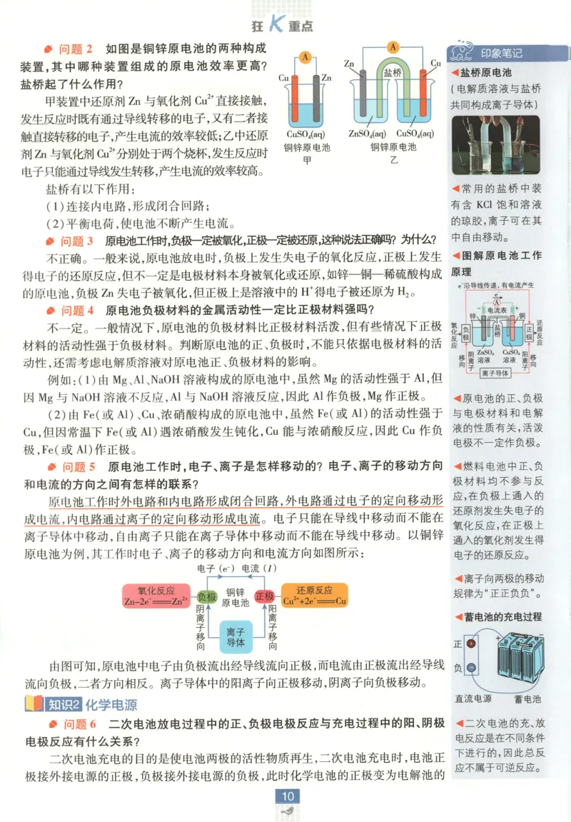 狂K重点_化学_2026版高中必刷题化学《鲁科》_高中必刷题化学选修1LK