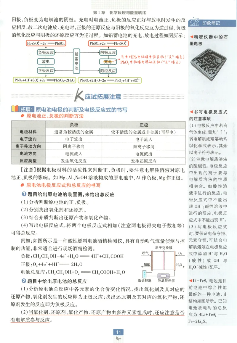 狂K重点_化学_2026版高中必刷题化学《鲁科》_高中必刷题化学选修1LK