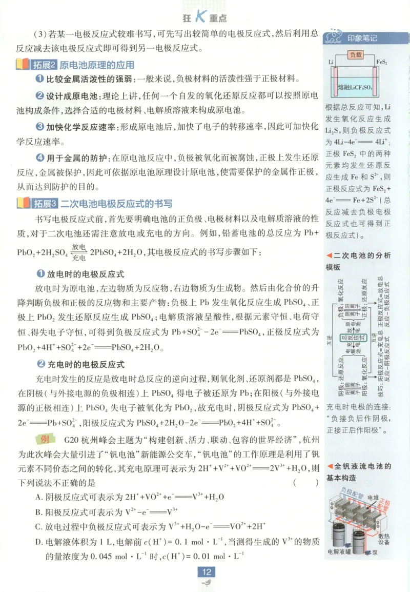 狂K重点_化学_2026版高中必刷题化学《鲁科》_高中必刷题化学选修1LK