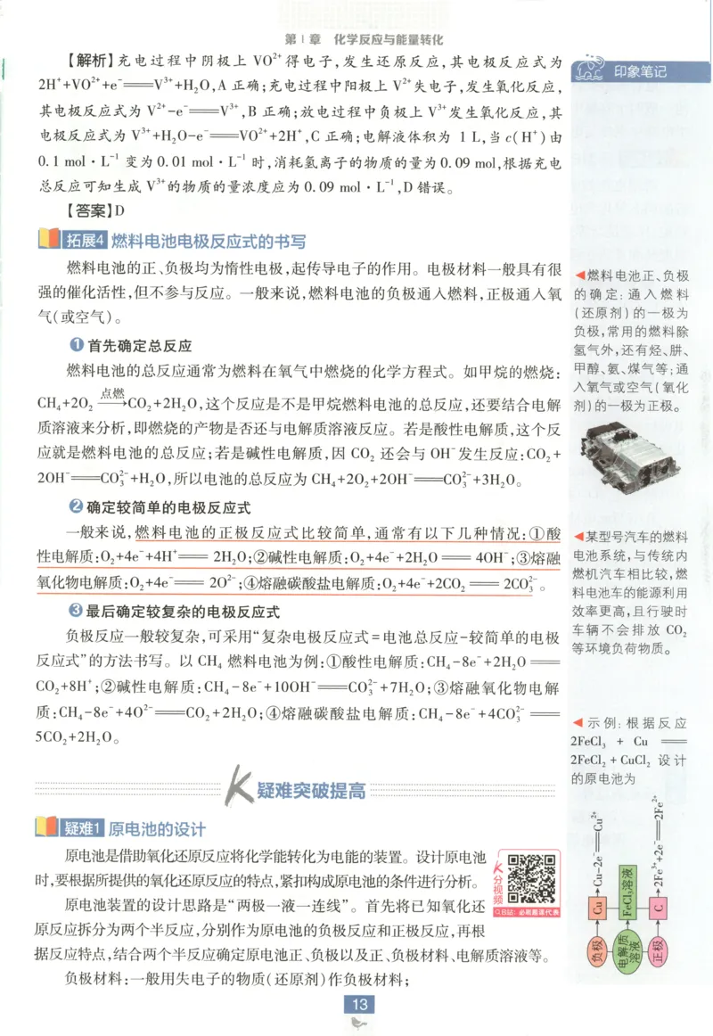 狂K重点_化学_2026版高中必刷题化学《鲁科》_高中必刷题化学选修1LK
