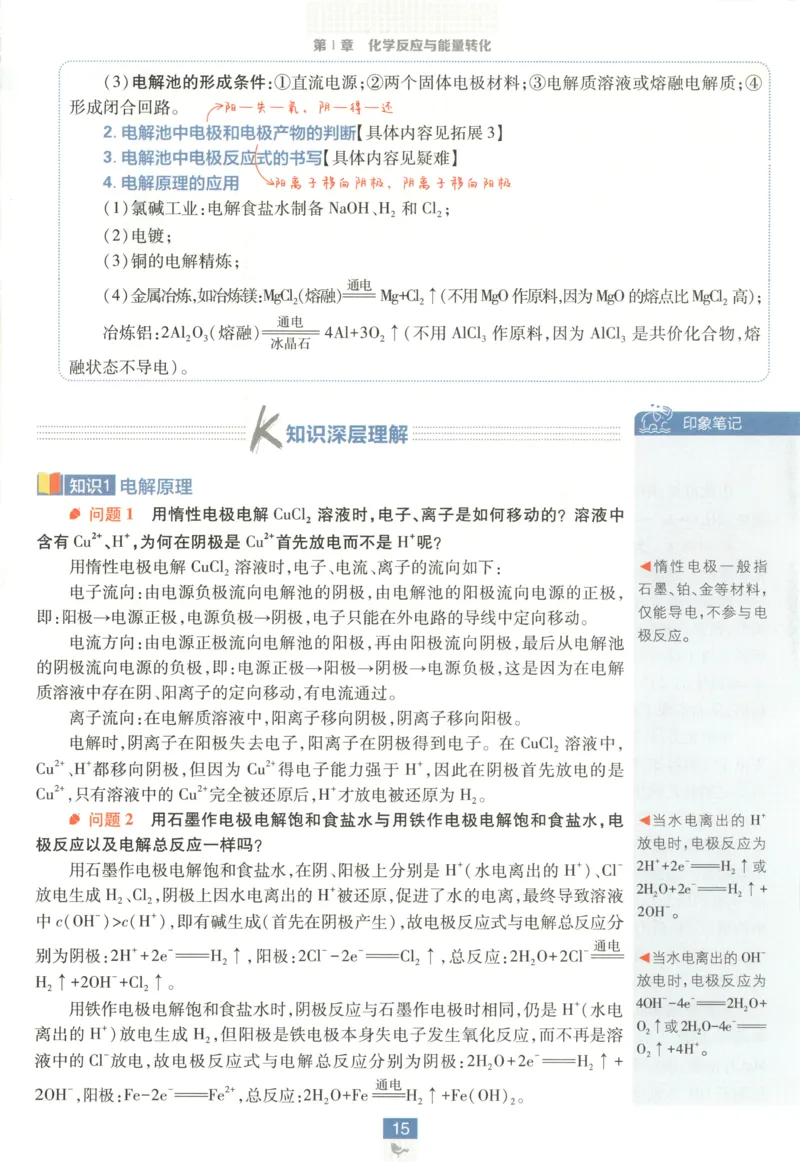 狂K重点_化学_2026版高中必刷题化学《鲁科》_高中必刷题化学选修1LK