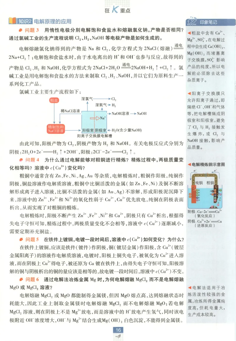 狂K重点_化学_2026版高中必刷题化学《鲁科》_高中必刷题化学选修1LK