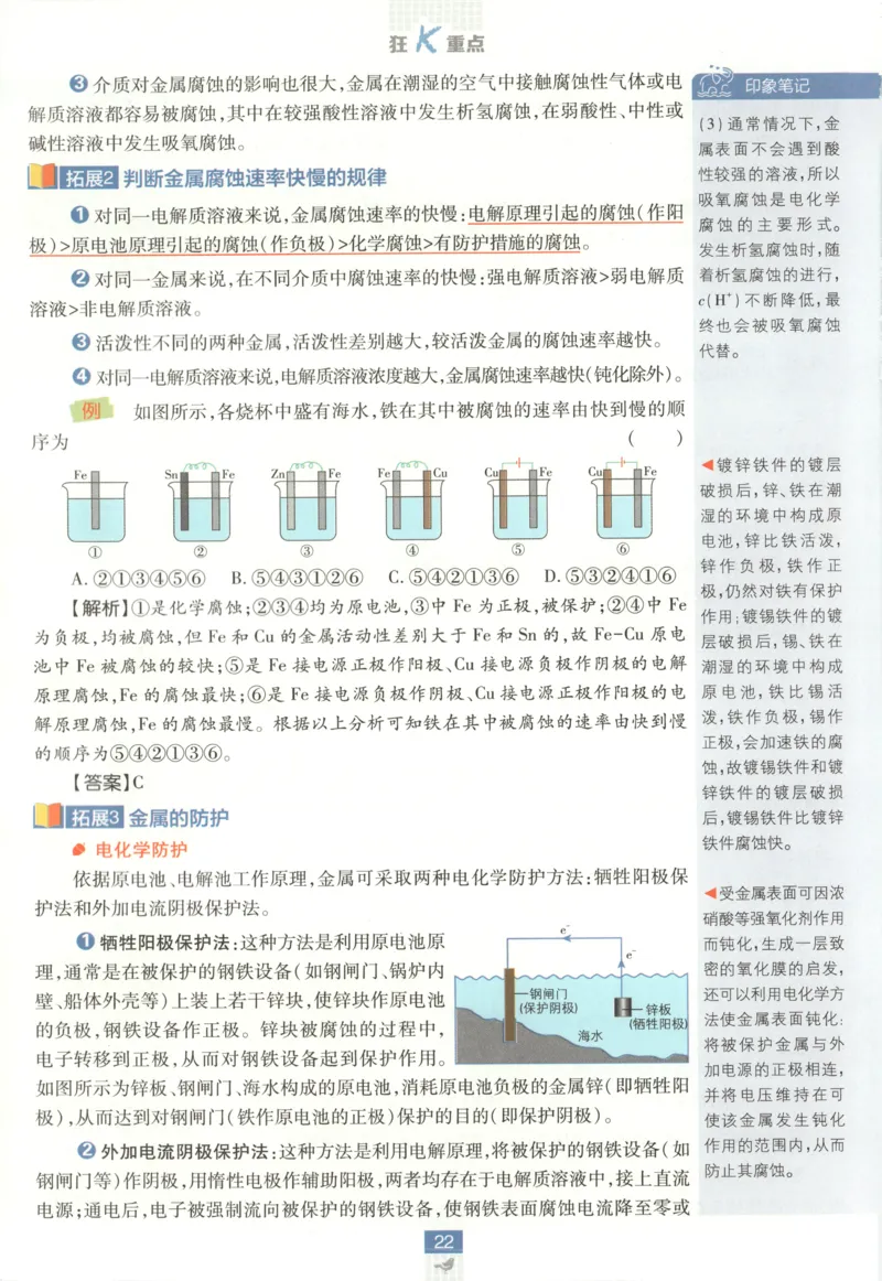 狂K重点_化学_2026版高中必刷题化学《鲁科》_高中必刷题化学选修1LK
