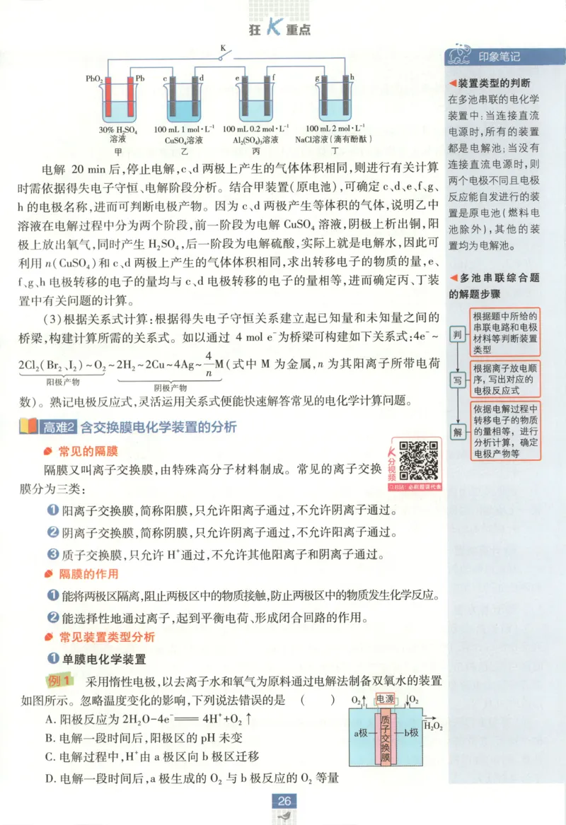 狂K重点_化学_2026版高中必刷题化学《鲁科》_高中必刷题化学选修1LK