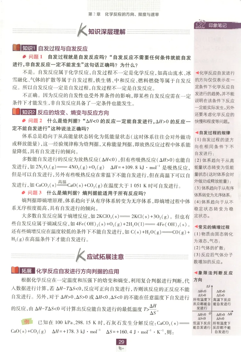 狂K重点_化学_2026版高中必刷题化学《鲁科》_高中必刷题化学选修1LK