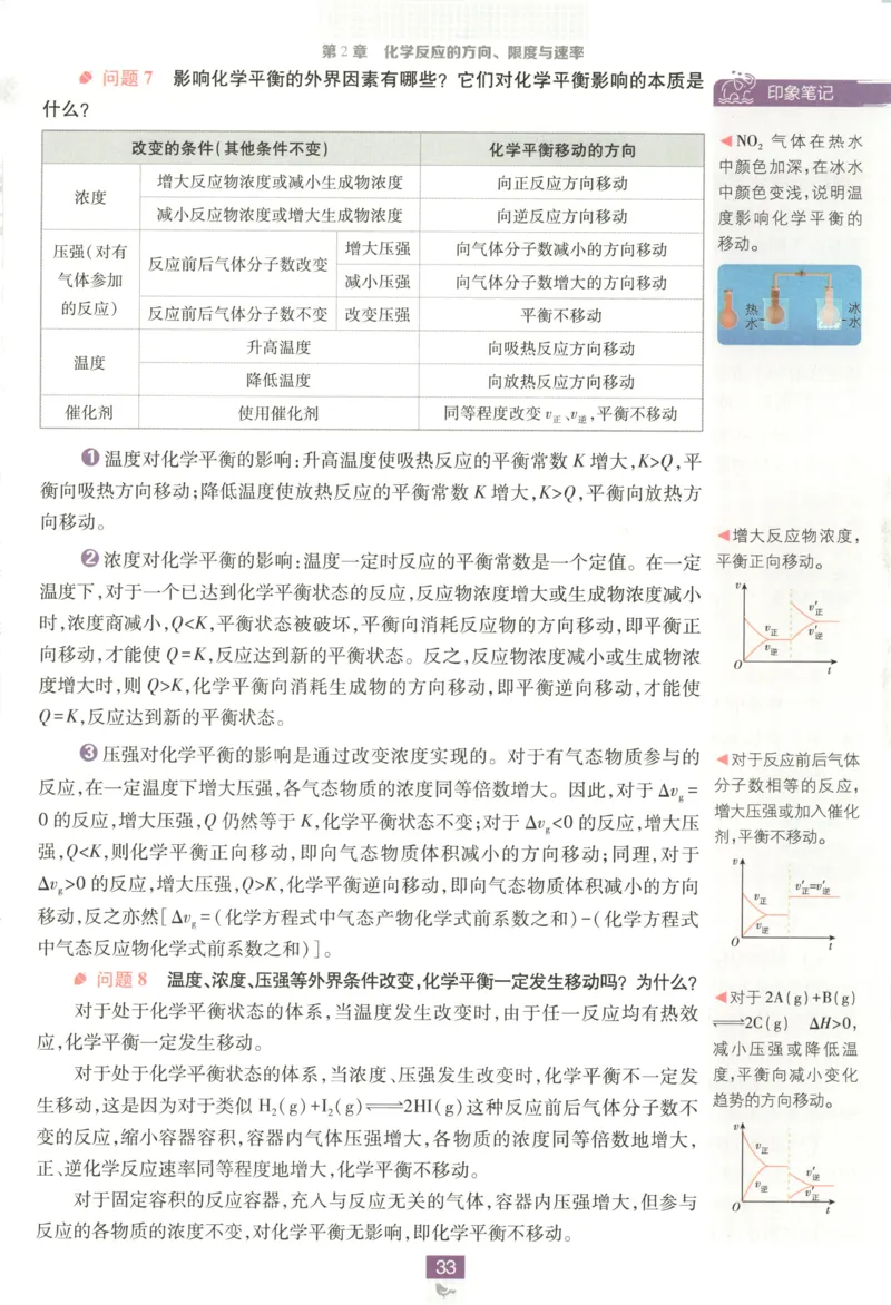 狂K重点_化学_2026版高中必刷题化学《鲁科》_高中必刷题化学选修1LK