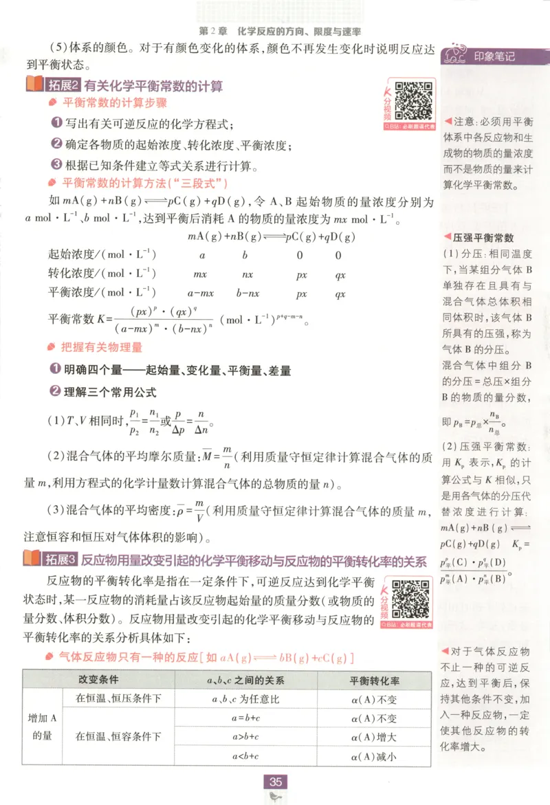 狂K重点_化学_2026版高中必刷题化学《鲁科》_高中必刷题化学选修1LK