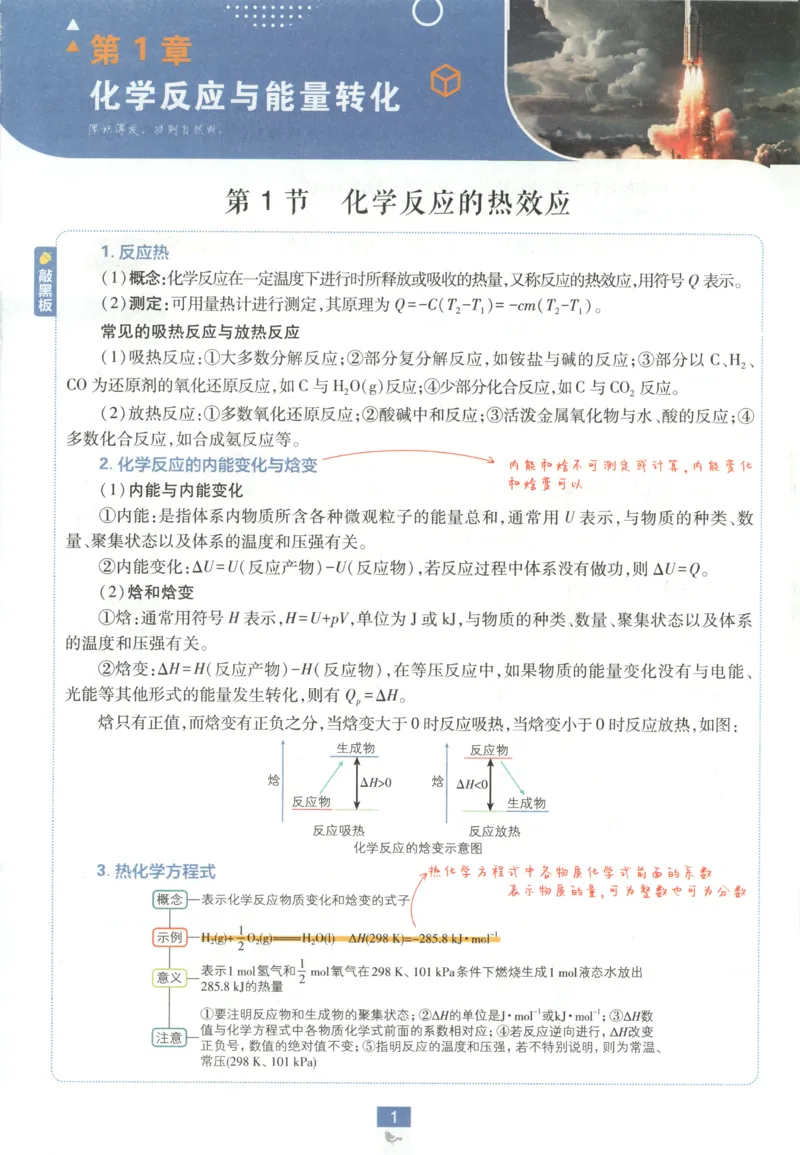 狂K重点_化学_2026版高中必刷题化学《鲁科》_高中必刷题化学选修1LK
