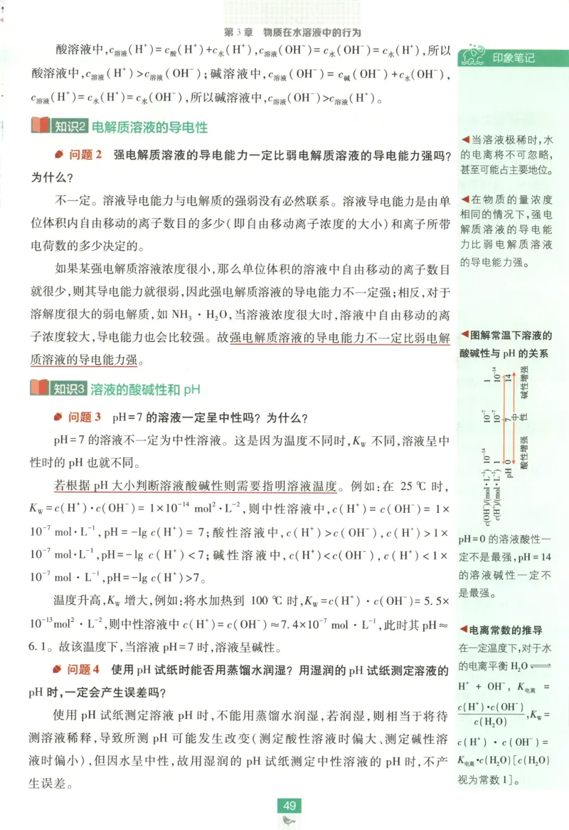 狂K重点_化学_2026版高中必刷题化学《鲁科》_高中必刷题化学选修1LK