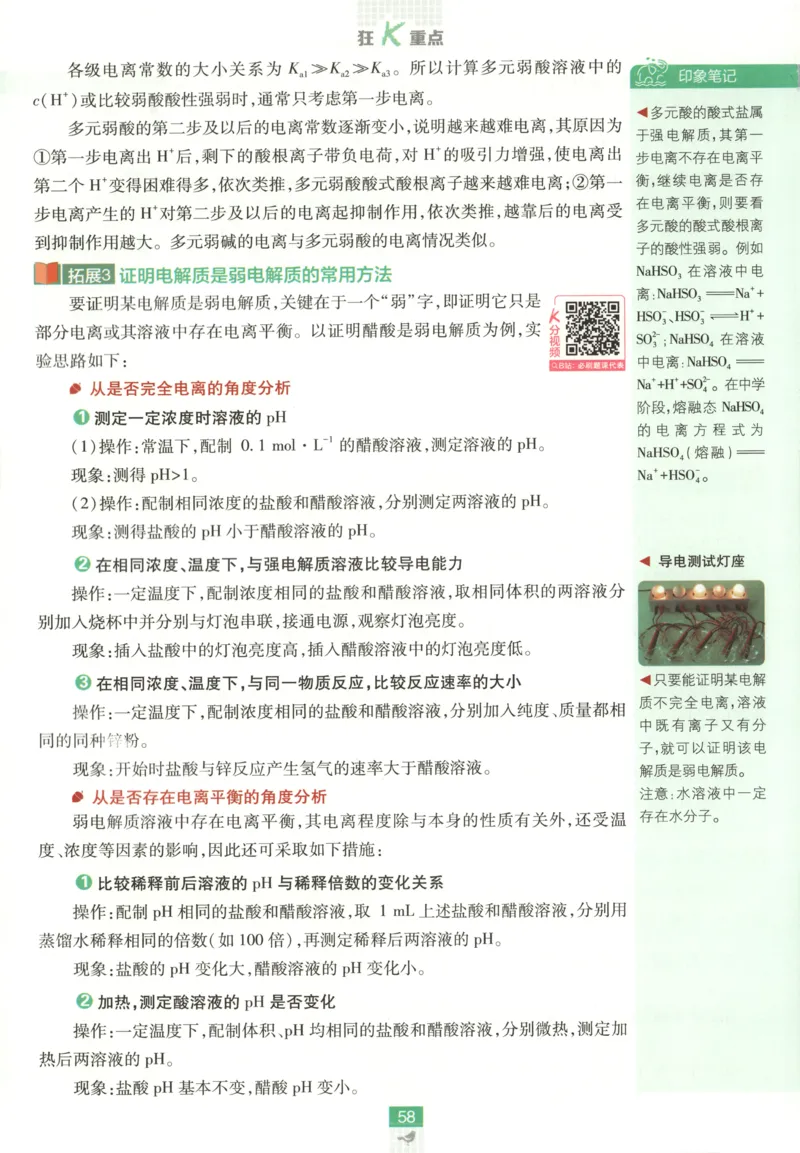 狂K重点_化学_2026版高中必刷题化学《鲁科》_高中必刷题化学选修1LK