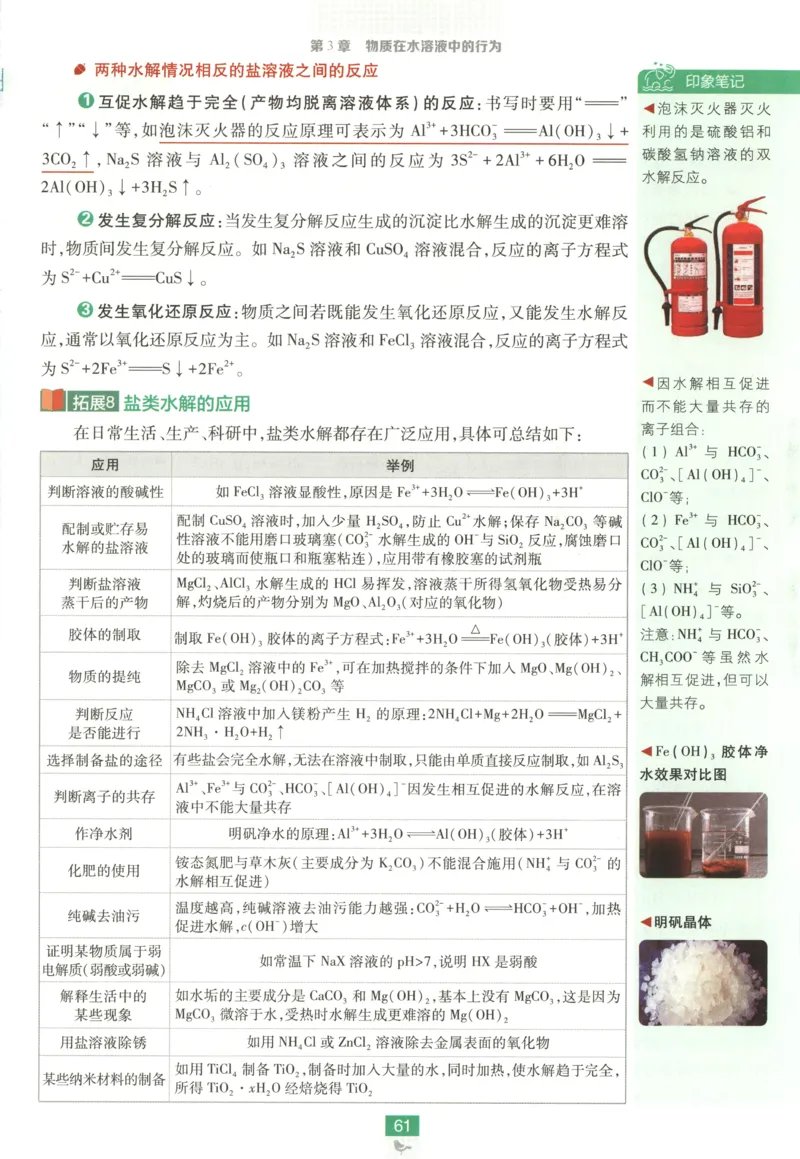 狂K重点_化学_2026版高中必刷题化学《鲁科》_高中必刷题化学选修1LK