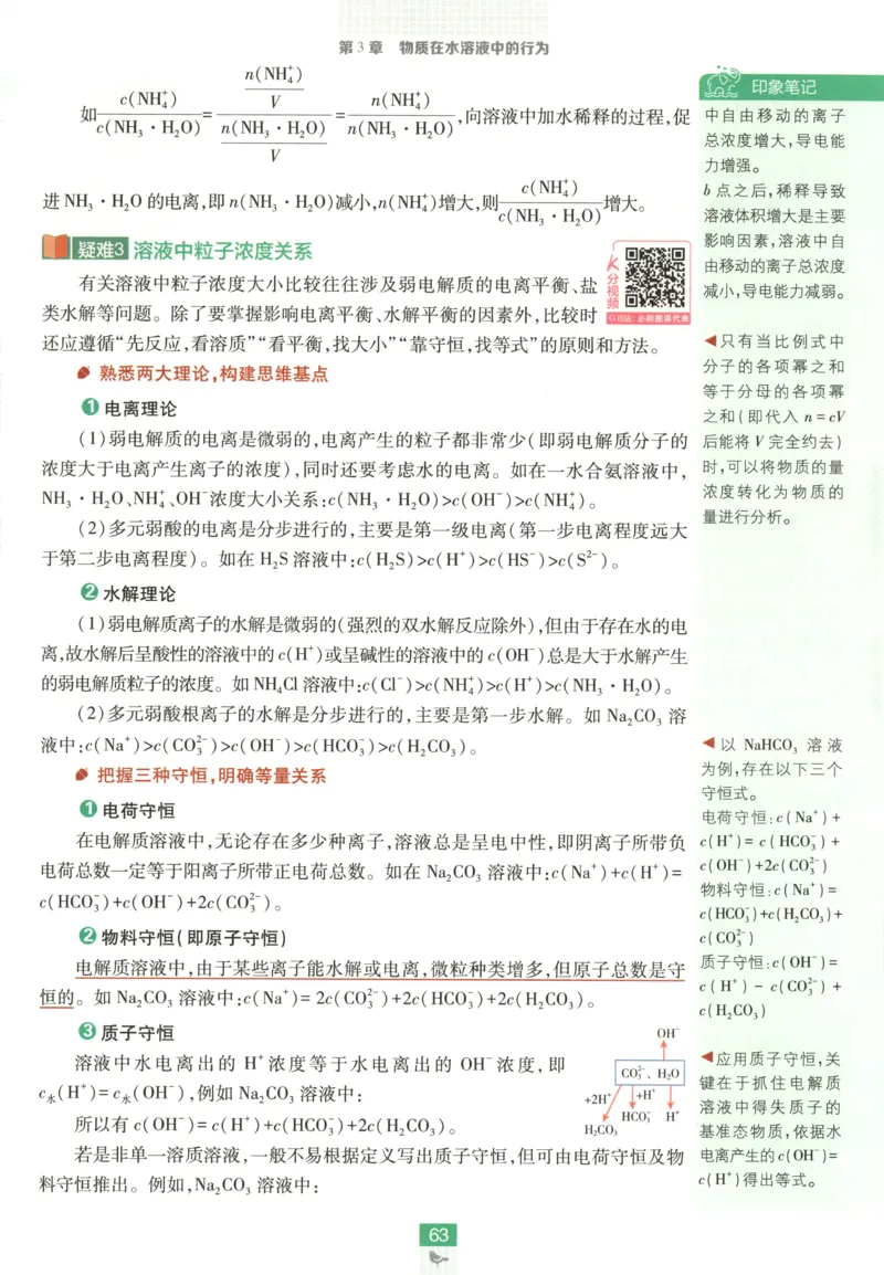 狂K重点_化学_2026版高中必刷题化学《鲁科》_高中必刷题化学选修1LK