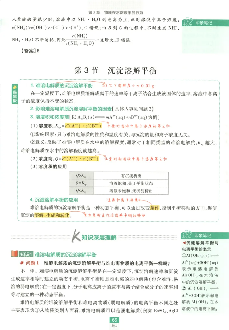 狂K重点_化学_2026版高中必刷题化学《鲁科》_高中必刷题化学选修1LK